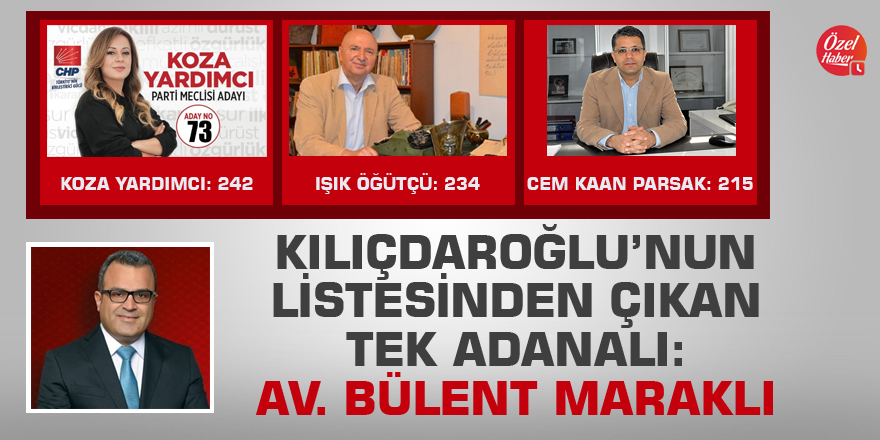 Kılıçdaroğlu'nun listesinden çıkan tek Adanalı: Bülent Maraklı