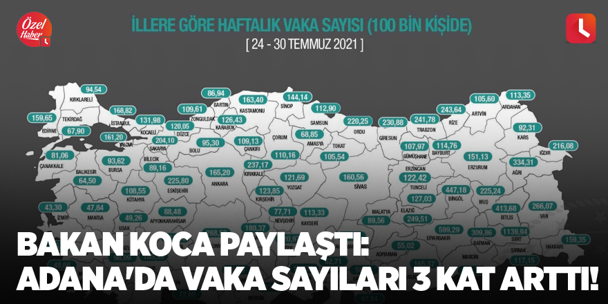 Bakan Koca paylaştı: Adana'da vaka sayıları 3 kat arttı!