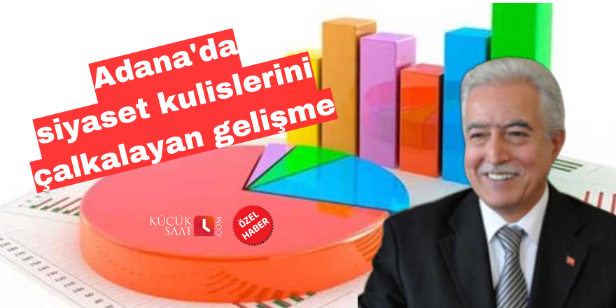 Adana'da siyaset kulislerini çalkalayan gelişme: Aday olmak isteyen siyasetçi anket çalışması yaptırdı, anketten Zihni Aldırmaz çıktı!