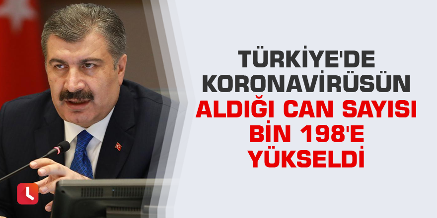 Türkiye'de koronavirüsten ölen sayısı bin 198'e yükseldi