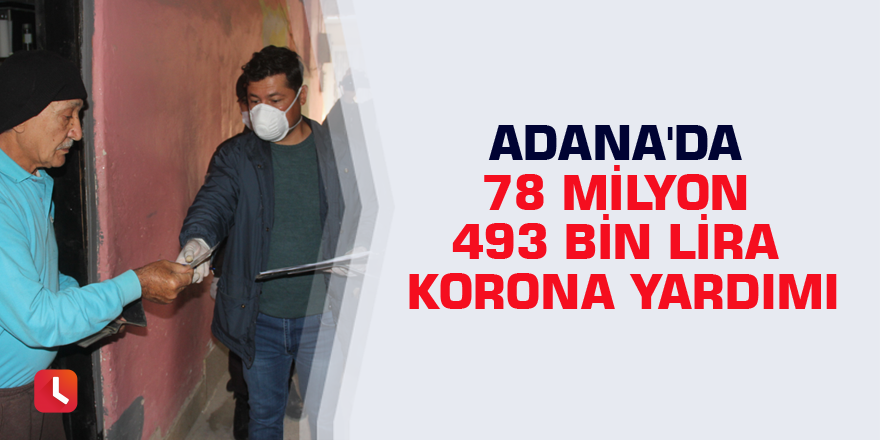 Adana'da 78 milyon 493 bin lira korona yardımı