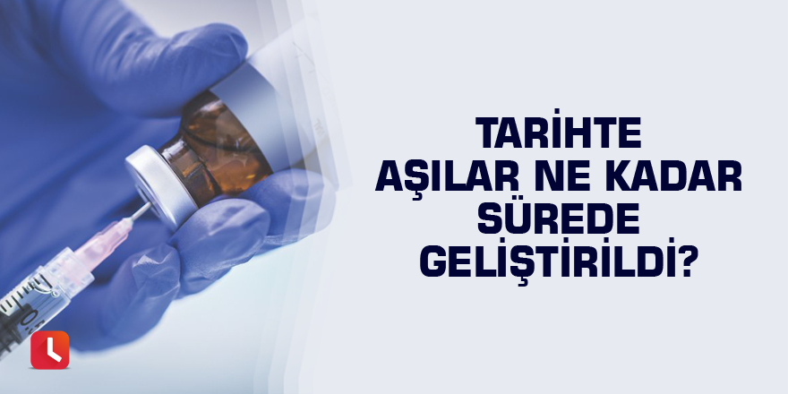 Tarihte aşılar ne kadar sürede geliştirildi?