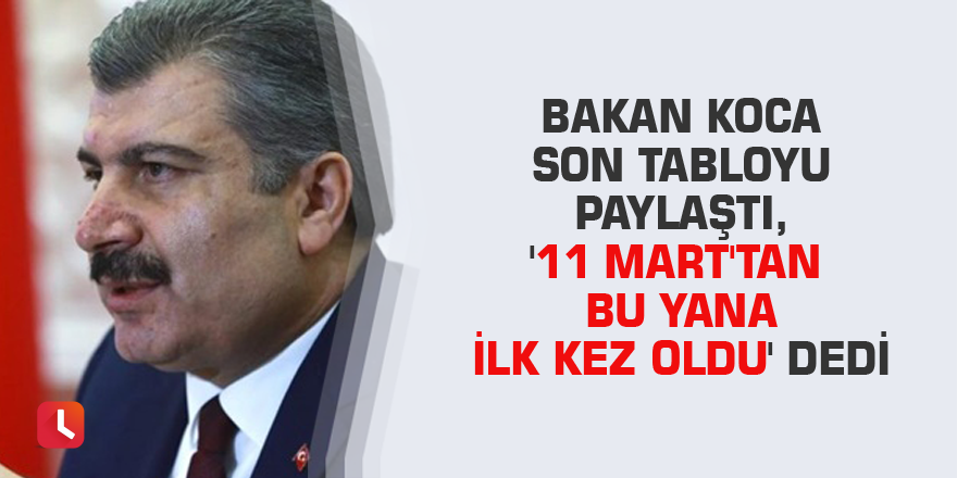 Bakan Koca son tabloyu paylaştı, '11 Mart'tan bu yana ilk kez oldu' dedi