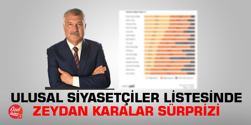 Ulusal siyasetçiler listesinde Zeydan Karalar sürprizi