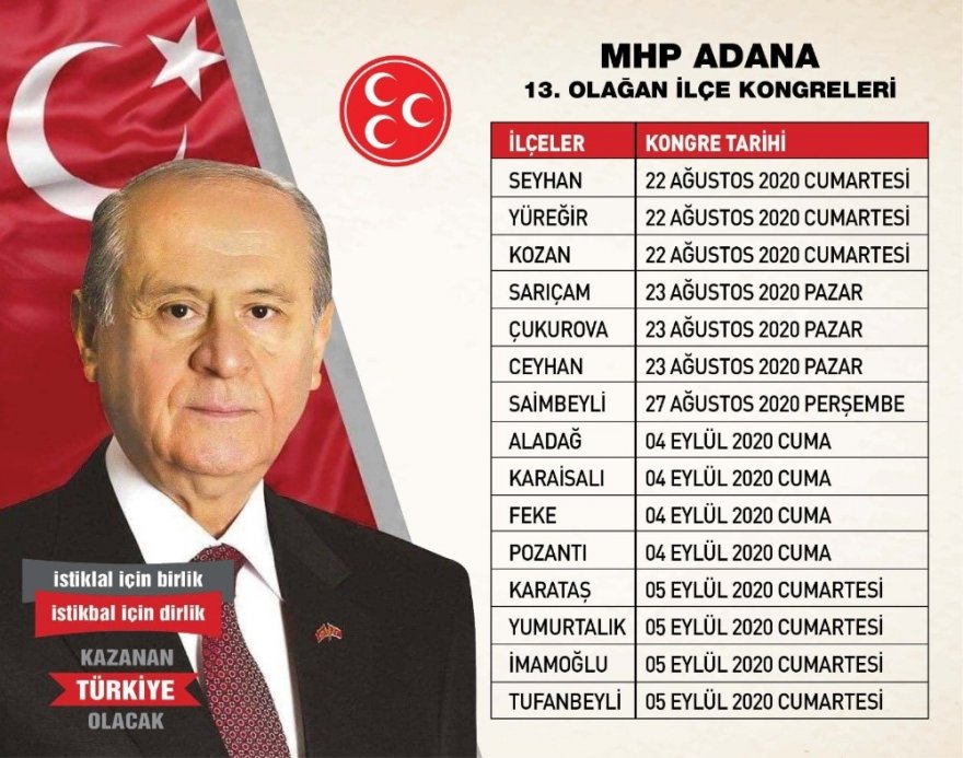 MHP Adana’da ilçe kongrelerine ‘tek liste’ hazırlığı