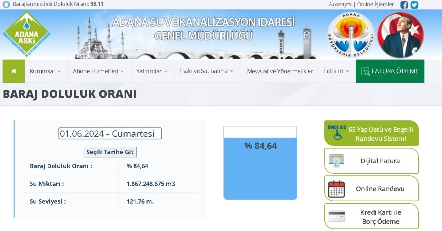 Adana’da Çatalan Barajı doluluk oranı yüzde 65,11’e düştü