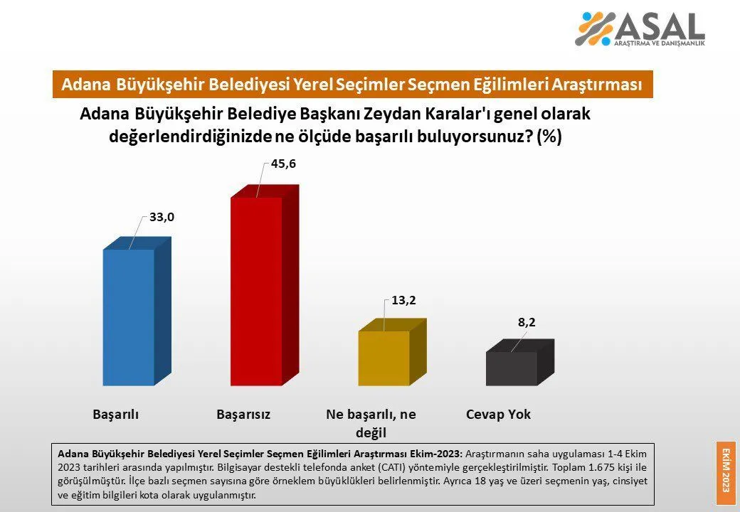 adana-o8kg-jpg.webp