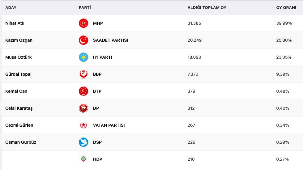 ekran-resmi-2024-01-09-08-58-01.png