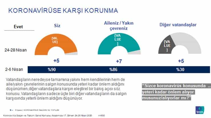 ipsos-corona-arastirma1.jpg