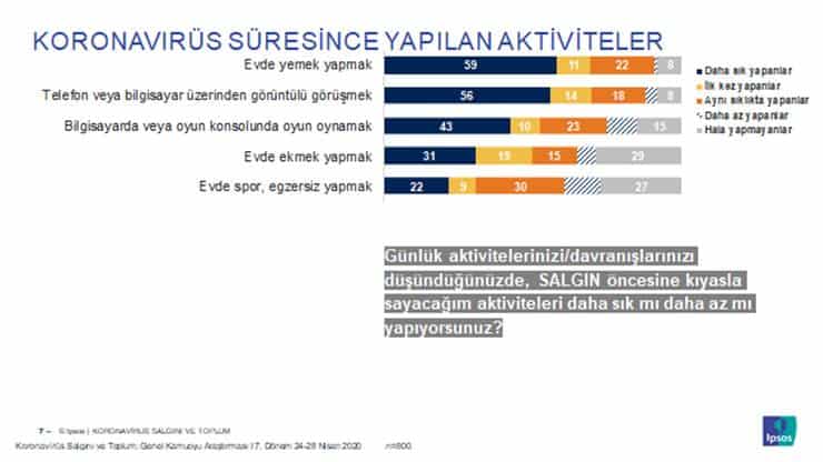 ipsos-corona-arastirma2.jpg